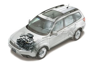 斯巴鲁傲虎二手市场 揭秘其标志性四驱系统的价值与魅力